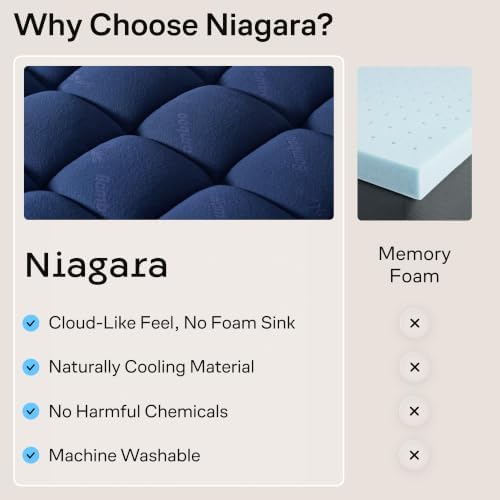 Niagara Sleep Solution Queen Ultra Soft Mattress Topper — Back Pain Relief - Image 7