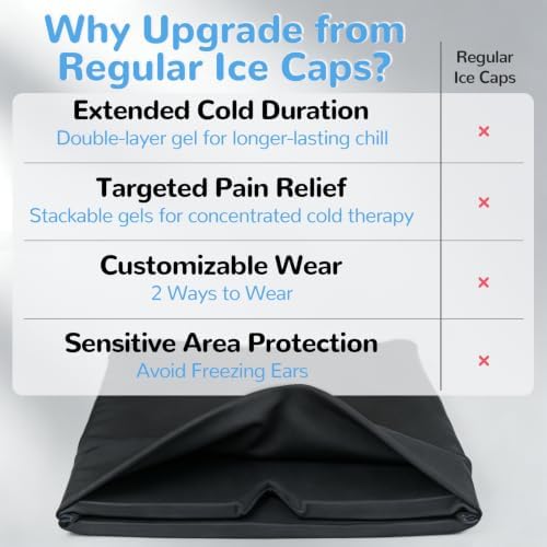Migraine Relief Cap, Stackable Gel, Double Cold Therapy - Image 6