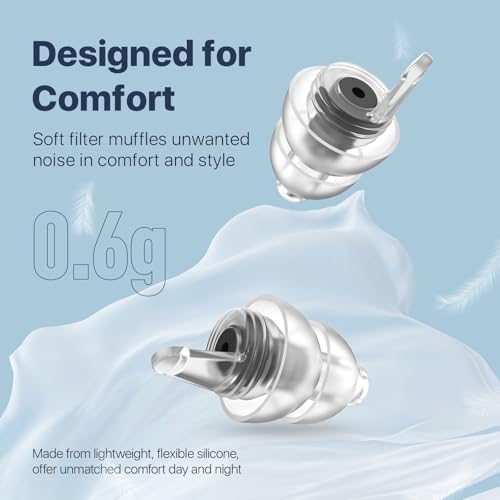 Ear Plugs for Sleeping 2 Pairs, Ultra-Comfy Reusable Small Earplugs for Sleep - Image 4