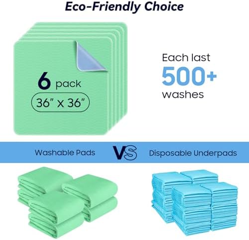 Fygrip 6 Pack 36” x 36” Extra Heavy Absorbency Washable Underpads Bed Pads - Image 6