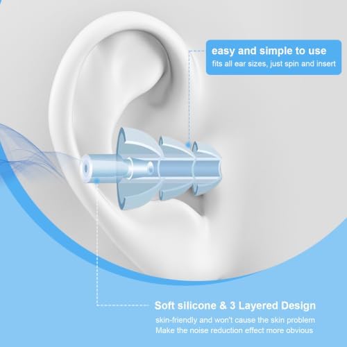 Ear Plugs for Sleeping, Reusable Earplugs for Noise Reduction, 8 Pairs Silicone - Image 3
