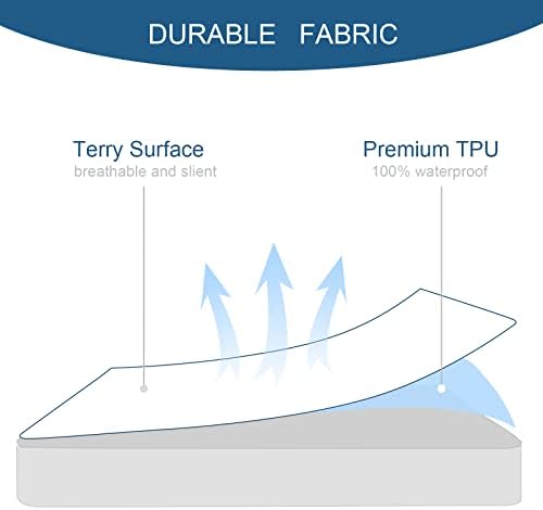 Queen Size Mattress Protector Waterproof, Absorbent Fitted Sheet - Image 4