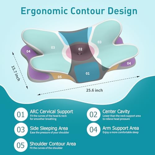 Cervical Pillow for Neck Pain Relief, Ergonomic Neck Pillow for Sleeping - Image 4