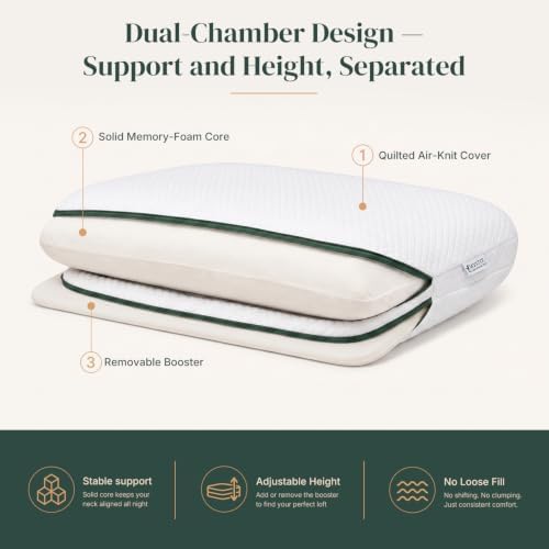 Manchot Cradle Adjustable Memory Foam Pillow - Image 6