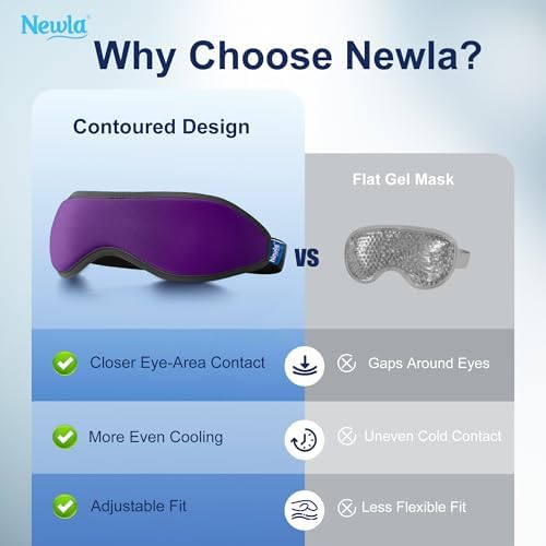Cooling Gel Eye Mask for Puffy Eyes, Contoured Cold Compress for Eyes - Image 5