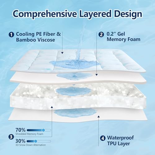 DOWNCOOL 100% Waterproof King Mattress Topper, Viscose Derived from Bamboo - Image 2