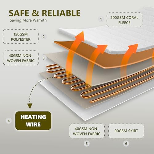 Heated Quilted Wave Mattress Pad, Queen Size Dual Control, Soft Bed Warmer - Image 6