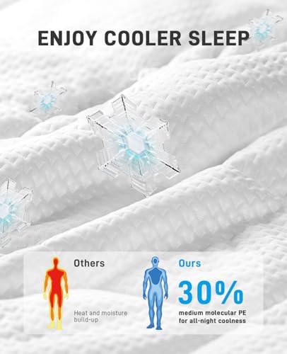 PERLECARE Twin XL Mattress Topper, 4 Inch Mattress Topper Twin XL Plush Support - Image 3