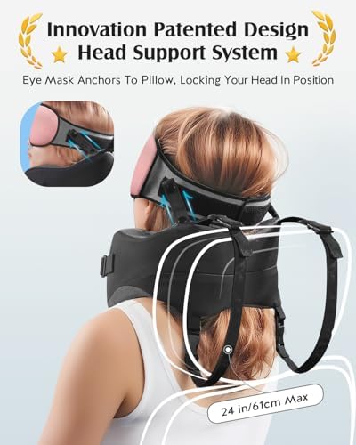YFONG Travel Pillow with Head Support & Sleep Mask - Image 3