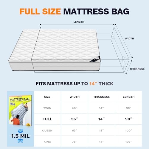 Axgatoxe Plastic Mattress Bag for Moving Storage, Full Size - Image 2