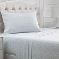 Mellanni Iconic 3-Piece, Ultra Soft Sheet Set by Mellanni