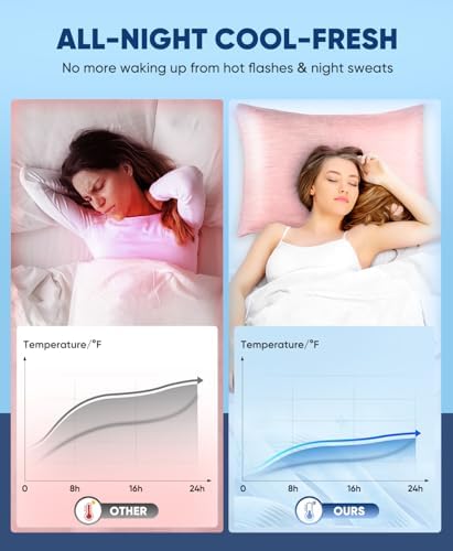 LUXEAR Cooling Pillow Cases for Hot Sleepers, Standard Size - Image 3
