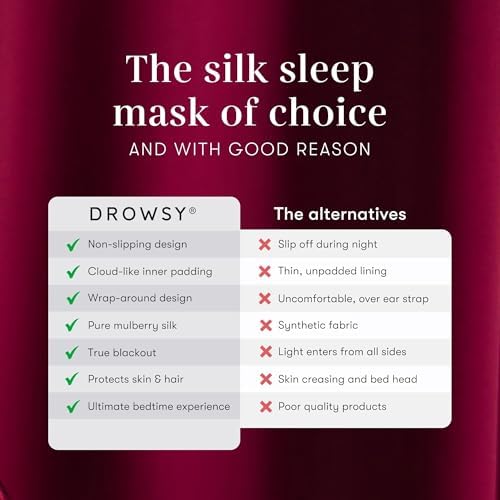 DROWSY Silk Sleep Mask - Image 4