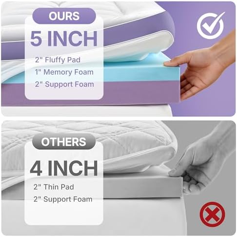 5 Inch Dual Layer Memory Foam King Mattress Topper, Soft Bed Topper - Image 2