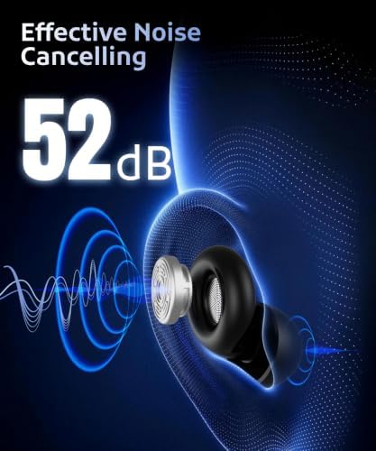 52dB Ear Plugs for Sleeping, Noise Cancelling Earplugs for Snoring - Image 2