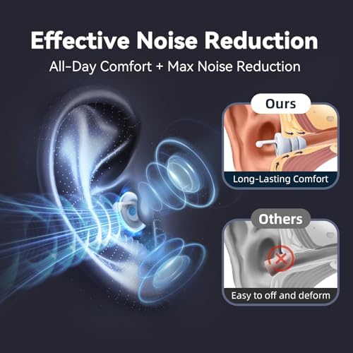 Ear Plugs for Sleeping, Silicone Noise Cancelling Ear Plugs - Image 4