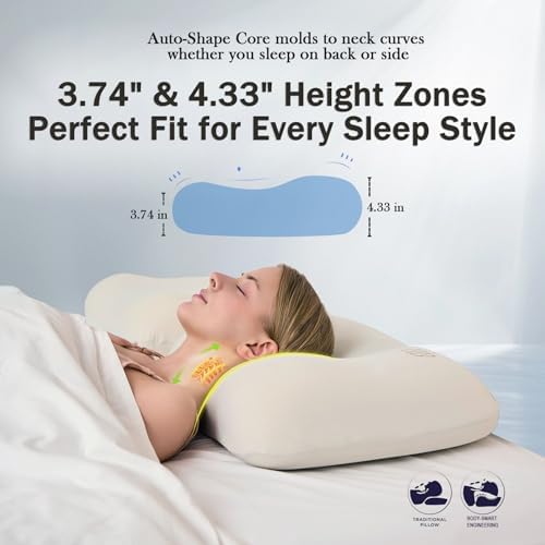 HighBeds Cervical Neck Pillow - Image 6
