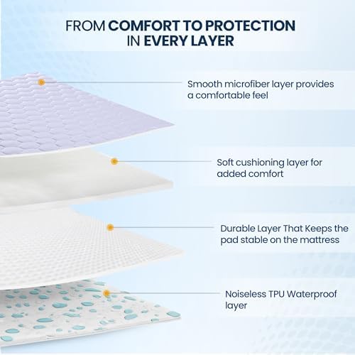 Waterproof Queen Mattress Protector, Mattress Pad fits Upto 16" Deep Pocket - Image 3