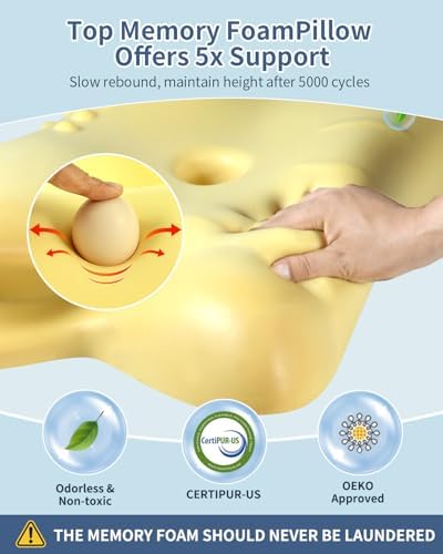 Cervical Pillow for Neck Pain Relief, Ergonomic Neck Pillow for Sleeping - Image 6