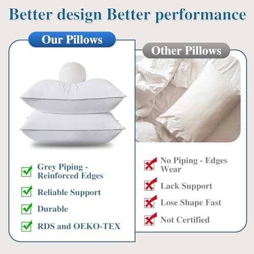 Goose Down Fiber Throw Pillow Insert Set of 2 - Image 7