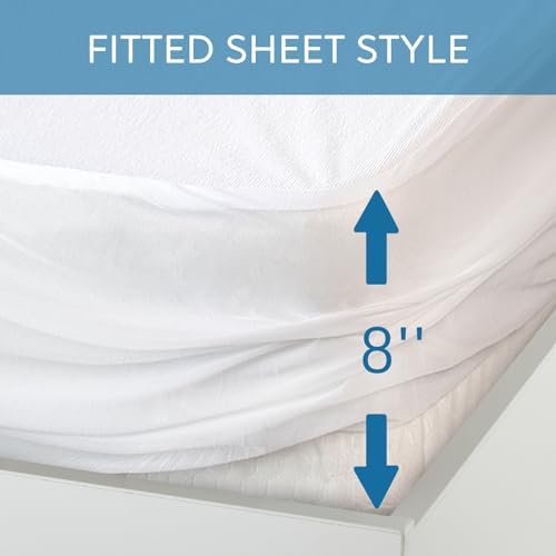 Crib Mattress Protector Waterproof, Absorbent Fitted Sheet - Image 2