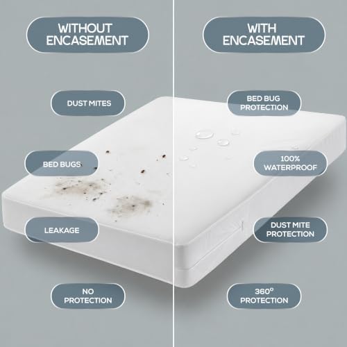 Bulk 10-Pack Queen Size Hotel Mattress Encasement 100% Waterproof - Image 5