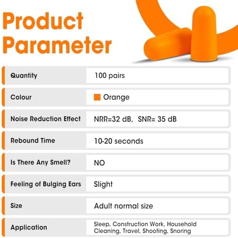 AZEN 100 Pairs Ear Plugs Bulk, NRR 32dB Soft Foam Ear Plugs - Image 7