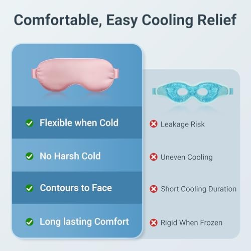 Cold Eye Mask - Cooling Eye Mask - Image 5