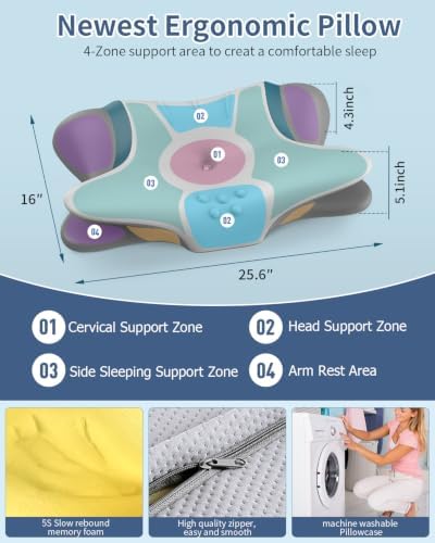 Cervical Neck Pillow for Pain Relief - Image 4