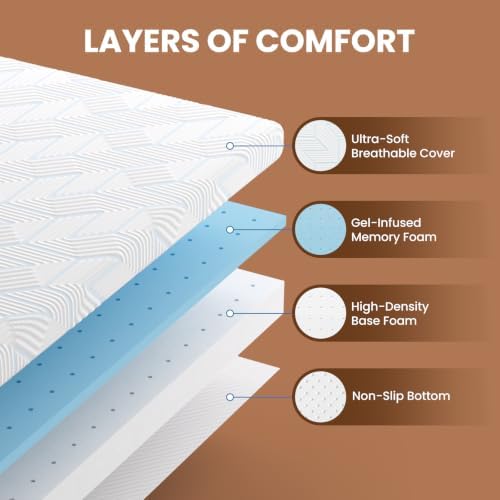 BedStory Mattress Topper King - Image 2
