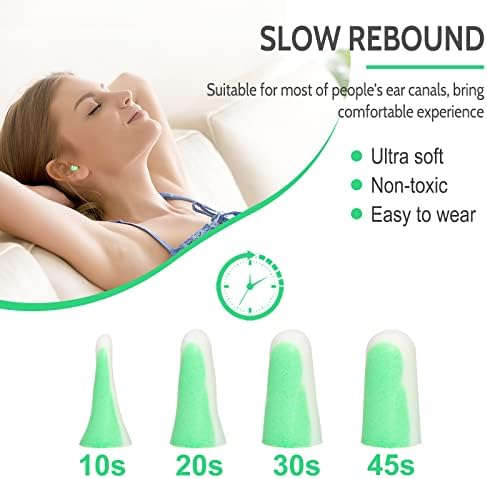 LYSIAN Foam EarPlugs for Noise Cancelling, 60 Pairs, 38dB SNR - Image 2