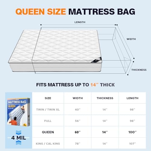 Axgatoxe Plastic Mattress Bag for Moving Storage, Queen Size - Image 2