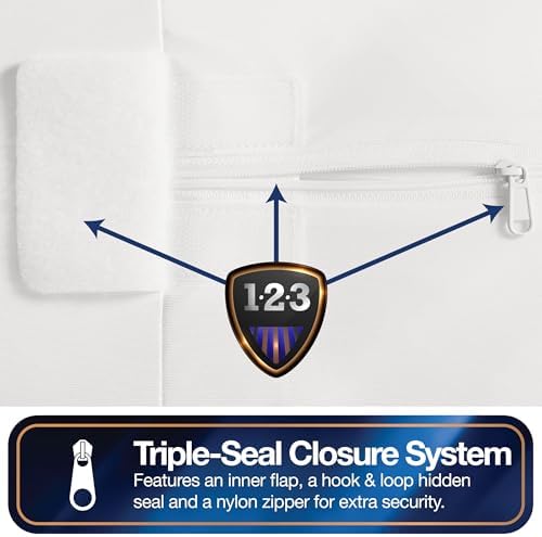 All-in-One Mattress Protector, Zippered Encasement, Water & Stain Resistant - Image 2
