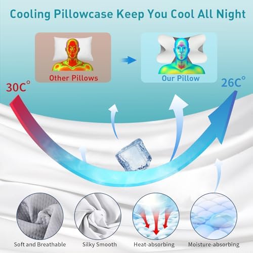 Cervical Pillow for Neck Pain Relief, Ergonomic Neck Pillow for Sleeping - Image 2