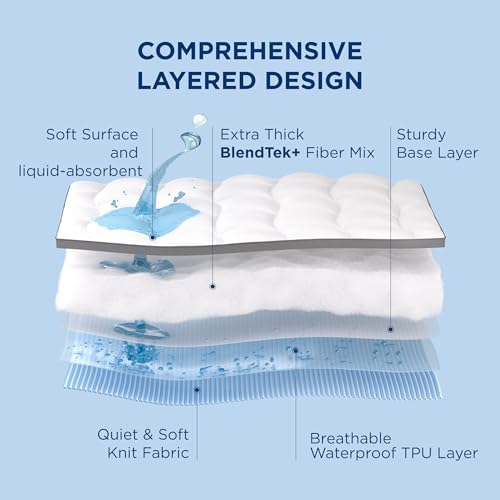 Bedsure Waterproof Mattress Topper Queen - Image 4