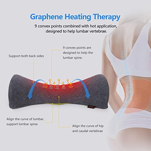 Cozyhealth Lumbar Support Pillow - Image 4