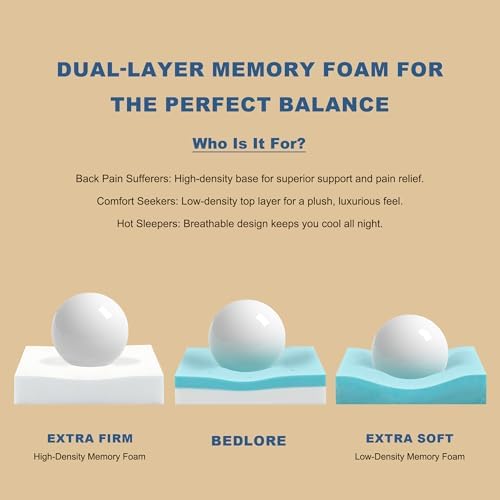 Bedlore Memory Foam Mattress Topper Twin XL - Image 6