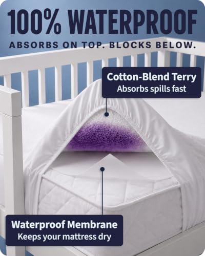 SafeRest Waterproof Crib Size Mattress Protector - Image 2