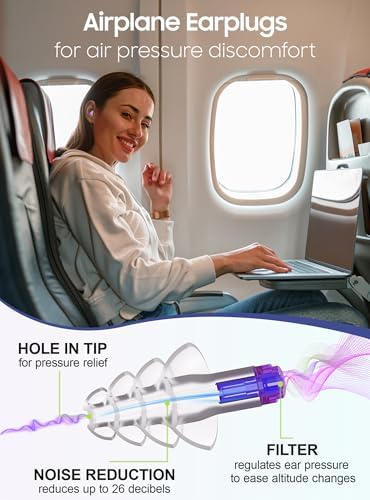 Ear Plugs for Airplane Pressure Relief, 2 Pairs Kids 6+, Adults/Small Canal - Image 2