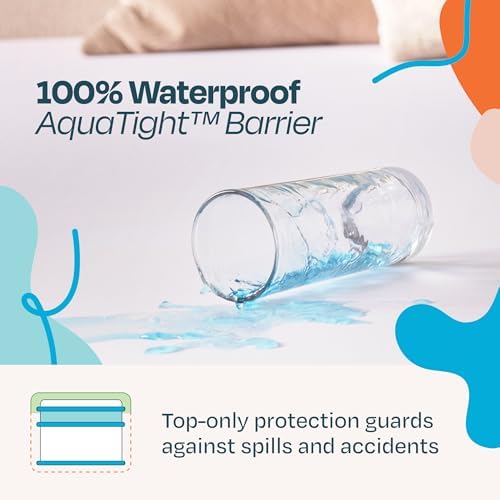 Linenspa Waterproof Mattress Protector — Breathable - Image 3