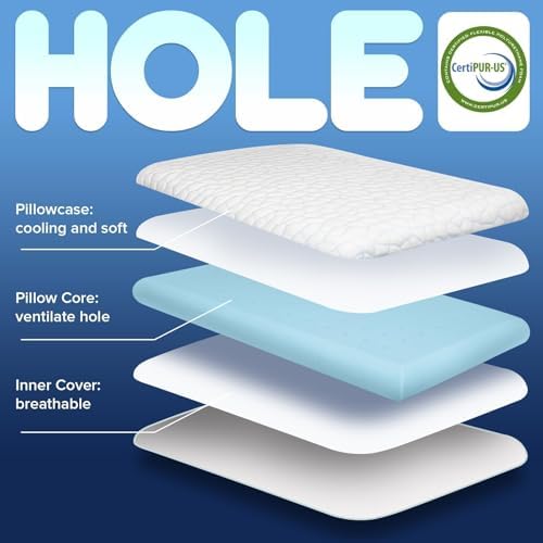 Ultra Thin Flat Pillows for Sleeping, Cooling Slim Memory Foam Pillow 3.25 in - Image 2