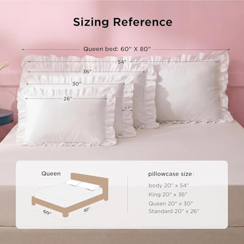 Bedsure Ruffle Body Pillow Cover - Image 6