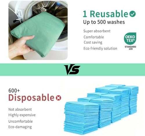 Accompagner Incontinence Bed Pads Washable Waterproof, Ultra-Absorbent Reusable - Image 6