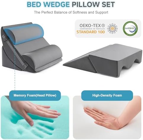 Yojoker Wedge Pillow Set for After Surgery, Bed Wedge Pillow for Sleeping - Image 3
