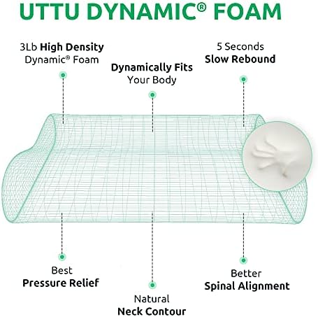 UTTU Cervical Pillow for Neck Pain Relief, Memory Foam Neck Pillow for Sleeping - Image 5