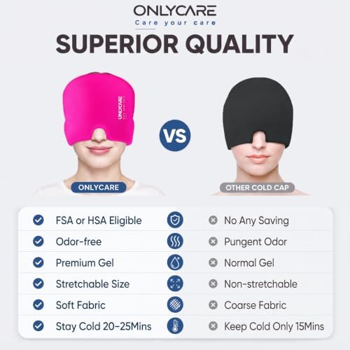 ONLYCARE Migraine Relief Cap, Headache Relief Cold Cap - Image 6