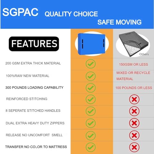 SGPAC Heavy Duty Mattress Bags for Moving and Storage, Extra Thick Full - Image 3