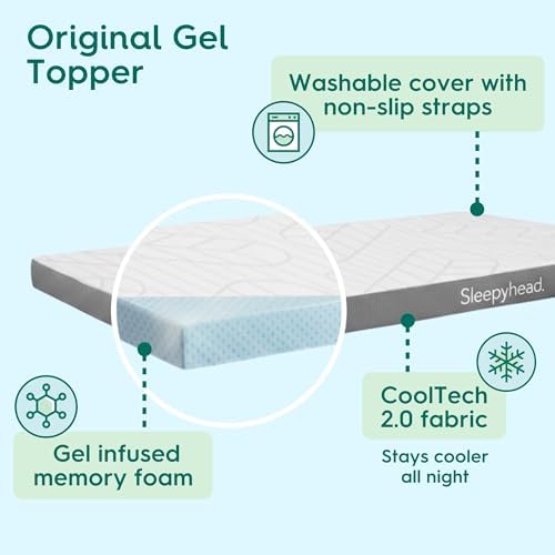 Sleepyhead Full Size Mattress Topper 3 Inch - Image 3