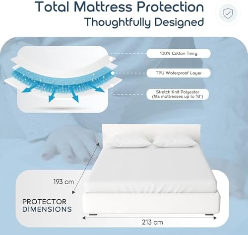 FreshRest King Size Mattress Protector - Image 2