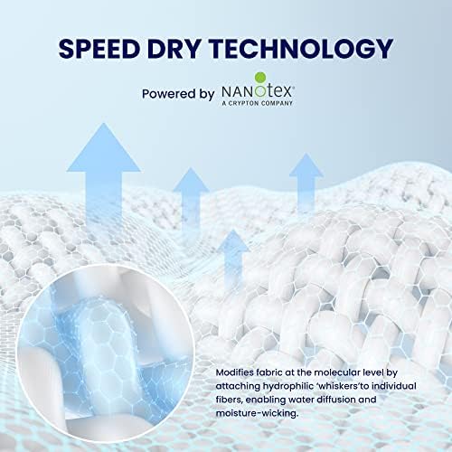 SLEEP ZONE Cooling Mattress Topper, Machine Washable, Deep Pocket, 120gsm - Image 3